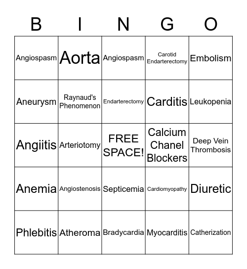 HIT: CHAPTER 5 BINGO Card