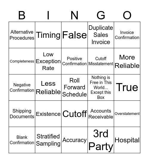 Audit Bingo Card