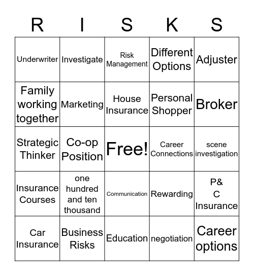 Careers In Insurance Bingo Card