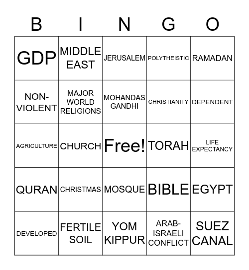 CBA 3 REVIEW BINGO Card