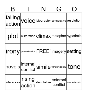 PRACTICE! Bingo Card