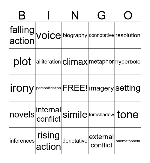 PRACTICE! Bingo Card