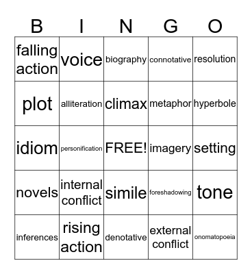 PRACTICE! Bingo Card