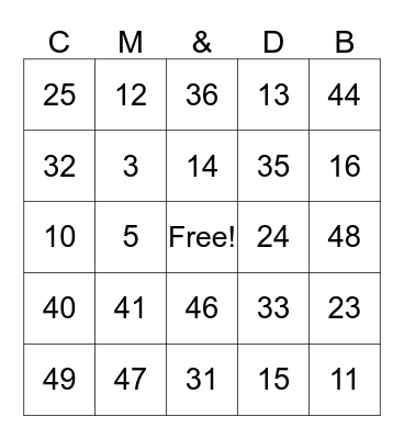 Cellular, Molecular & Developmental Biology Poster Bingo Card