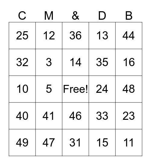Cellular, Molecular & Developmental Biology              Poster Bingo Card