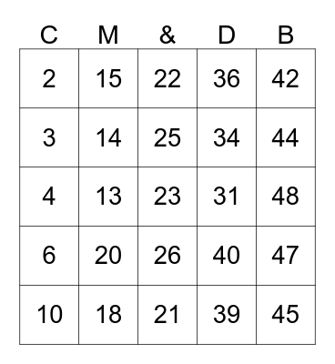 Cellular, Molecular & Developmental Biology Poster Bingo Card