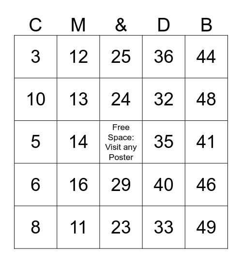 Cellular, Molecular & Developmental Biology Poster Bingo Card