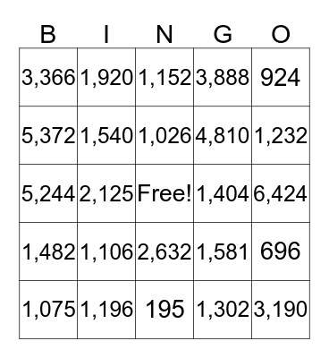 Cheyanne's 2-Digit by 2-Digit Multiplication BINGO Card