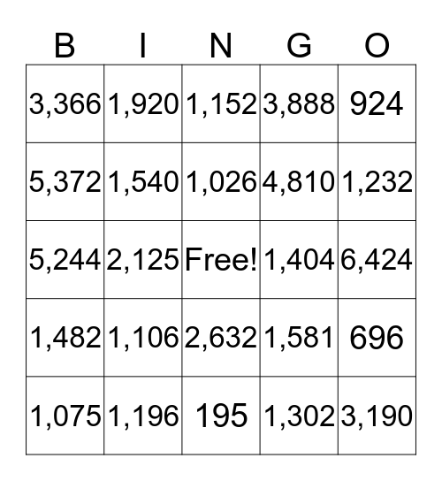 Cheyanne's 2-Digit by 2-Digit Multiplication BINGO Card