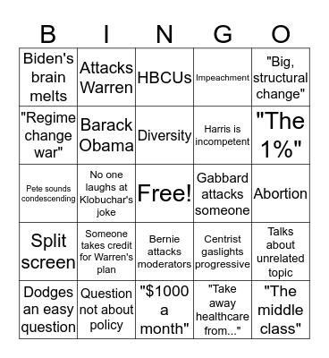 Democratic Debate Bingo Card