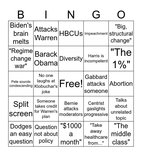 Democratic Debate Bingo Card