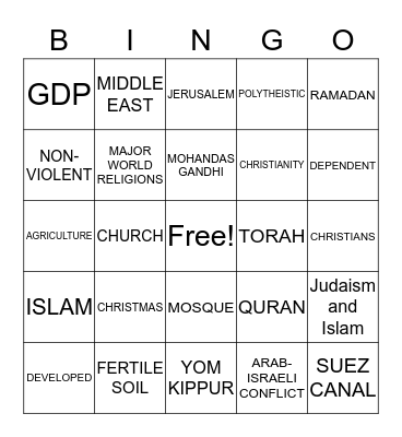 CBA 3 REVIEW BINGO Card