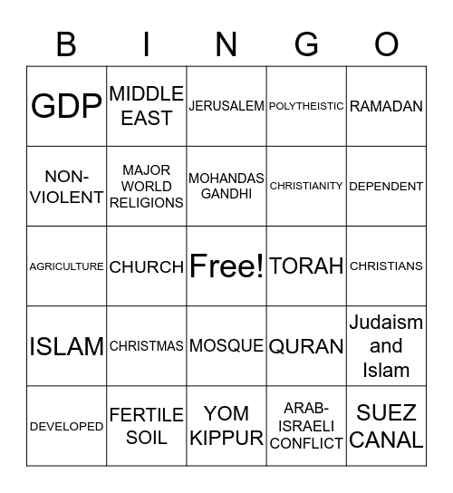 CBA 3 REVIEW BINGO Card