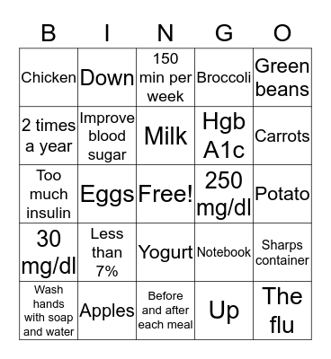 Diabetes Management Bingo Card