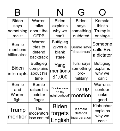 Demoratic Debate Bingo & Drinking Game Bingo Card