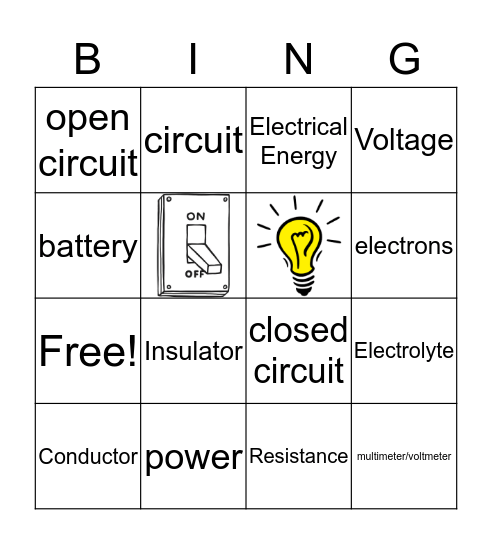 Electricity: Circuits and Power Bingo Card