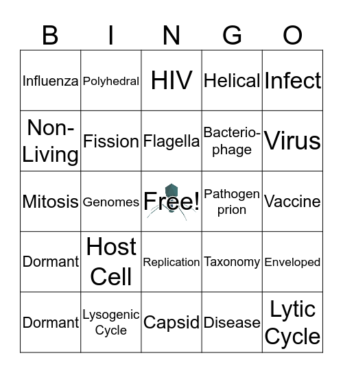 Viruses and Bacteria Bingo Card