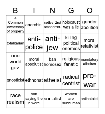discord-tier politics (check all that apply) Bingo Card