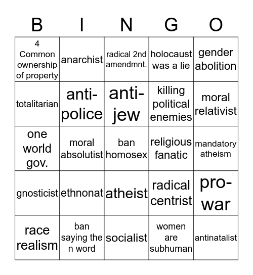 discord-tier politics (check all that apply) Bingo Card