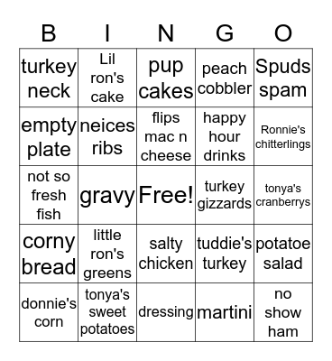 THANKSGIVING  Bingo Card