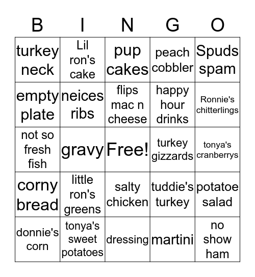 THANKSGIVING  Bingo Card