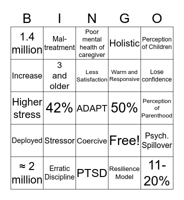 PTSD and Military Families Bingo Card
