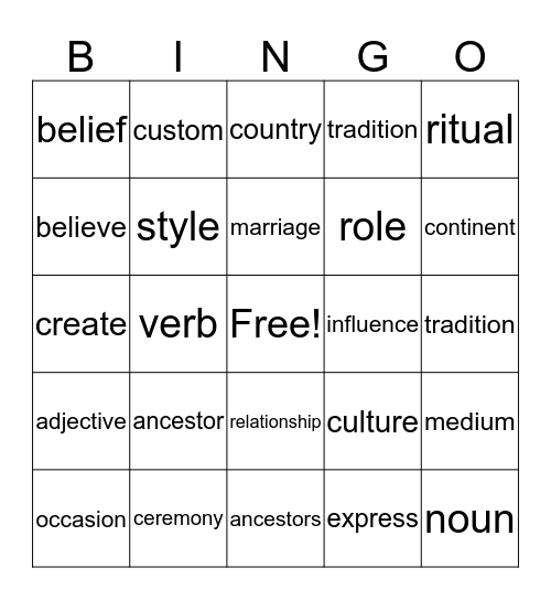 Grade 4 Unit 1 Part 2 Bingo Card