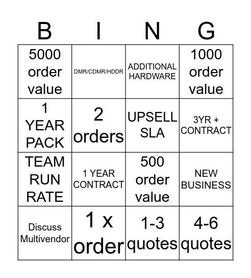 BINGO!!!! Bingo Card