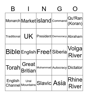 Words for Europe Test 11/21 Bingo Card