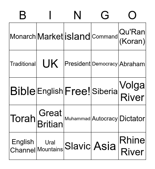 Words for Europe Test 11/21 Bingo Card