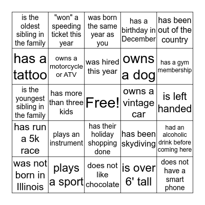 Getting to know who... Bingo Card