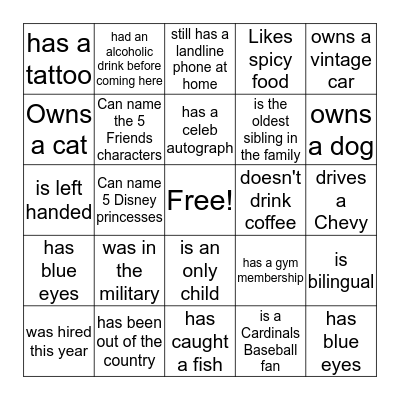 Getting to know who... Bingo Card