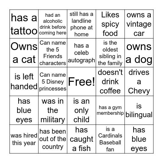 Getting to know who... Bingo Card