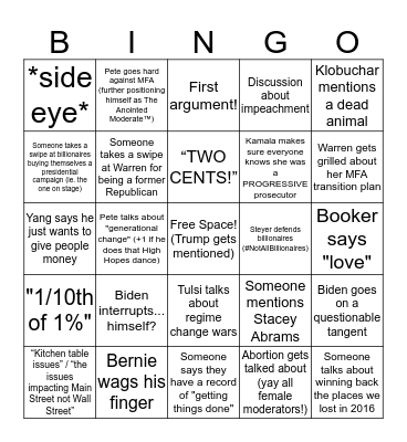 DEBATE BINGO Card