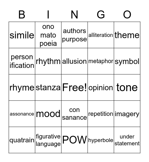 Vocab of LIterature Bingo Card