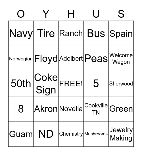 Oyhus Family Reunion Bingo Card