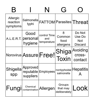 ServSafe Chapter 2 Bingo Card