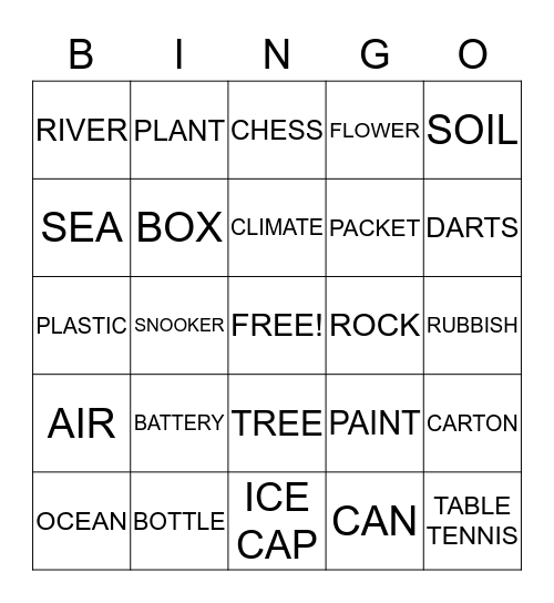 WHO CARES? Bingo Card