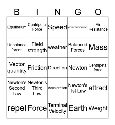 Forces Bingo Card