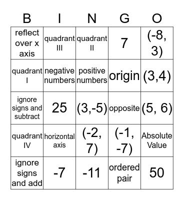 INTEGER BINGO Card