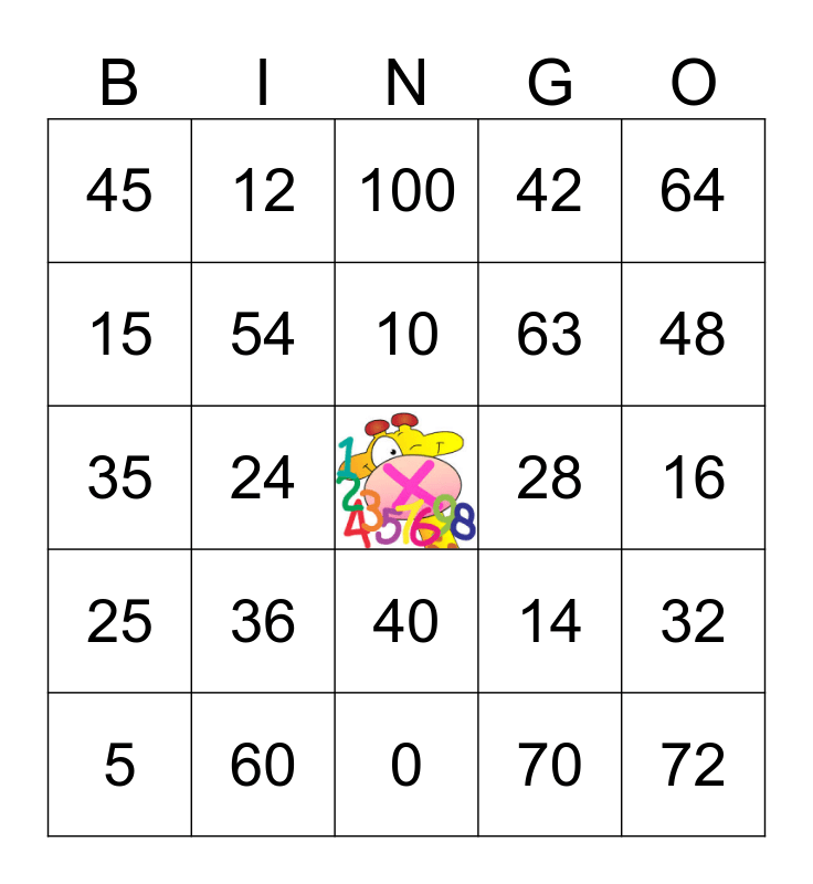 Paragraaf trommel Uitrusten TAFEL BINGO 5-6-7-8-10 Bingo Card
