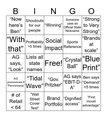 Earnings Call Bingo Card
