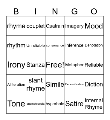 poetic devices  Bingo Card