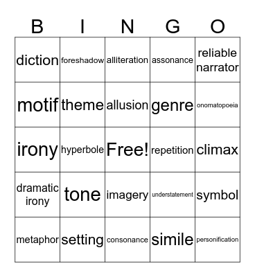 english bingo Card