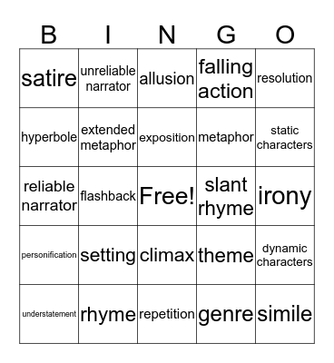 poet devices Bingo Card