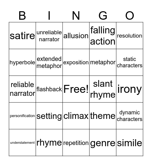 poet devices Bingo Card