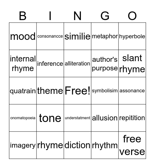 poetic devices Bingo Card