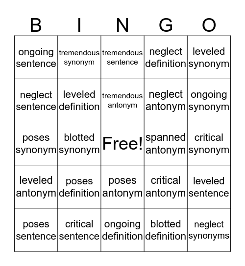 causes/effects Bingo Card