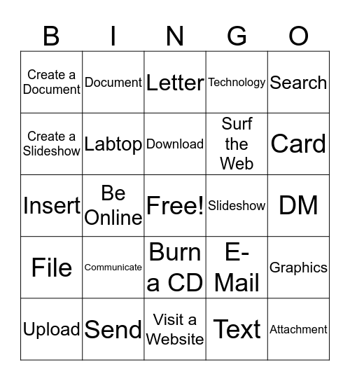 La Comunicacion y La Technologia Bingo Card