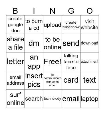 tecnologia y la comunicacion  Bingo Card